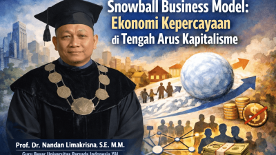Snowball Business Model: Rahasia Pertumbuhan Bisnis dari Kekuatan Komunitas