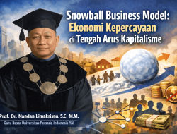 Snowball Business Model: Rahasia Pertumbuhan Bisnis dari Kekuatan Komunitas