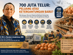 Program MBG Butuh 700 Juta Telur Ancaman atau Peluang