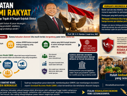 Pasar Domestik Kuat, Rupiah Kuat: Strategi Membangun Ketahanan Ekonomi Indonesia